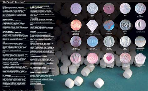 ecstasy pills identification chart.